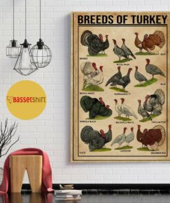 Breeds of Turkey Thanksgiving vertical poster 1