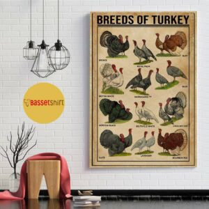 Breeds of Turkey Thanksgiving vertical poster