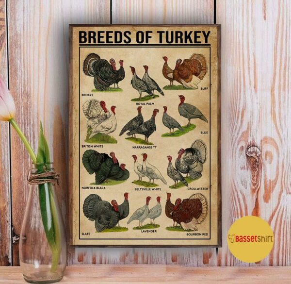 Breeds of Turkey Thanksgiving vertical poster