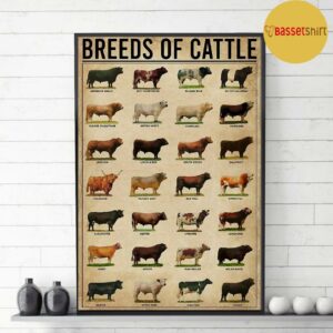 Breeds of cattle poster canvas 3