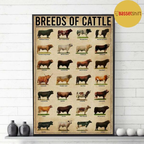 Breeds of cattle poster canvas