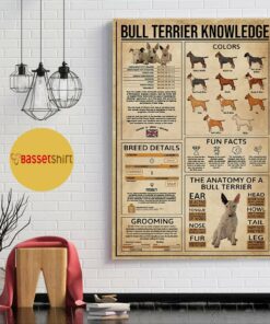 Bull Terrier Knowledge vertical canvas 1