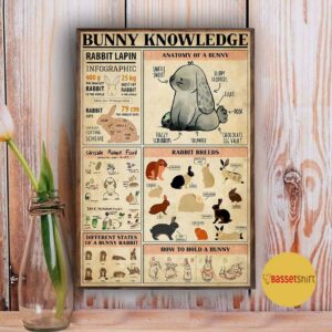 Bunny Knowledge vertical canvas 3