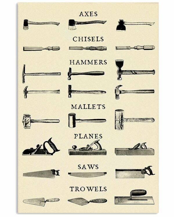 Carpenter Tools Vintage Poster, Canvas