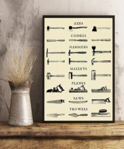 Carpenter Tools Vintage Poster Canvas 3