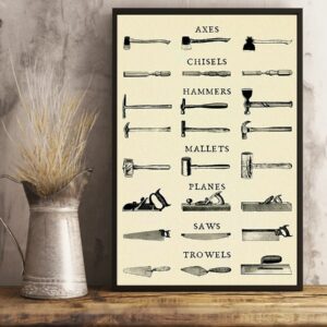 Carpenter Tools Vintage Poster Canvas 3