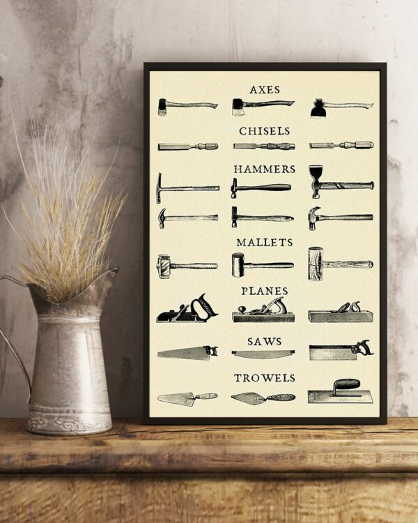 Carpenter Tools Vintage Poster, Canvas