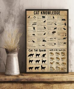 Cat Knowledge Vintage Poster Canvas 2