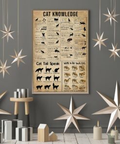Cat Knowledge Vintage Poster Canvas 3