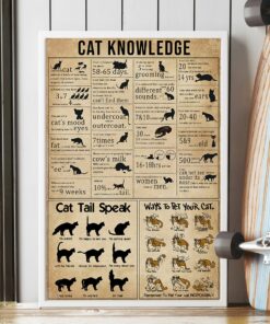 Cat Knowledge Vintage Poster Canvas 4