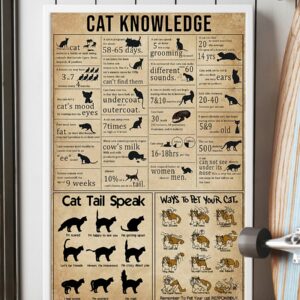 Cat Knowledge Vintage Poster Canvas 4