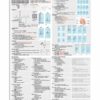 ECG Cheat Sheet Cardiologist Poster, Canvas