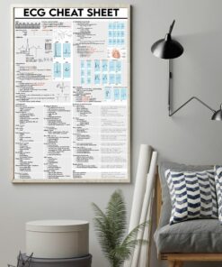 ECG Cheat Sheet Cardiologist Poster, Canvas 1 ECG Cheat Sheet Cardiologist Poster Canvas 2