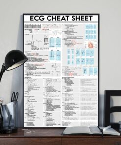 ECG Cheat Sheet Cardiologist Poster, Canvas 3 ECG Cheat Sheet Cardiologist Poster Canvas 4