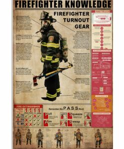 Firefighter Turnout Gear Firefighter Knowledge Vintage Poster Canvas 1
