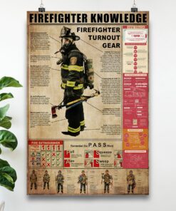 Firefighter Turnout Gear Firefighter Knowledge Vintage Poster, Canvas 2 Firefighter Turnout Gear Firefighter Knowledge Vintage Poster Canvas 3