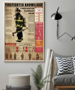 Firefighter Turnout Gear Firefighter Knowledge Vintage Poster, Canvas 3 Firefighter Turnout Gear Firefighter Knowledge Vintage Poster Canvas 4