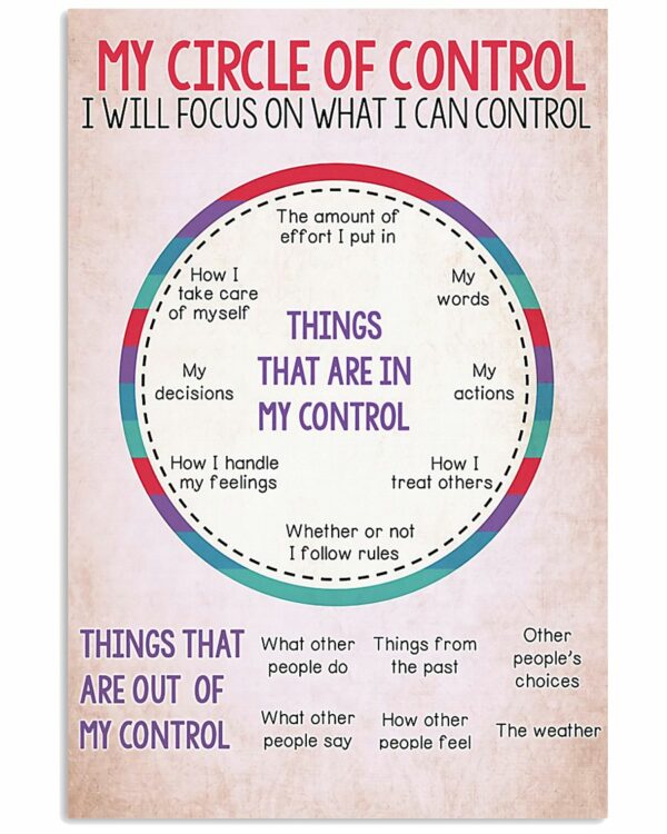 My Circle Of Control I Will Focus On What I Can Control Poster, Canvas