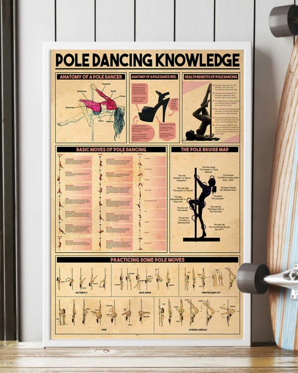 Pole Dancing Knowledge Vintage Poster, Canvas