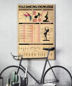 Pole Dancing Knowledge Vintage Poster Canvas 3