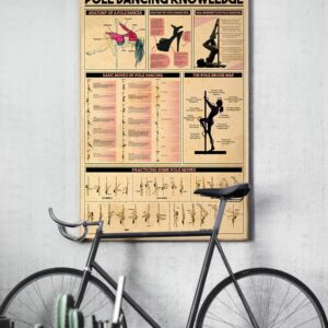 Pole Dancing Knowledge Vintage Poster Canvas 3