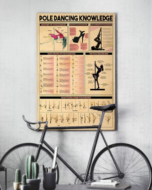 Pole Dancing Knowledge Vintage Poster, Canvas