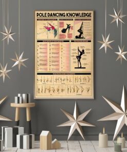 Pole Dancing Knowledge Vintage Poster Canvas 4
