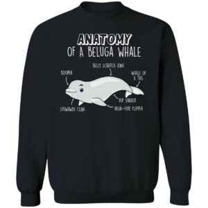 Anatomy Of A Beluga Whale Sweatshirt