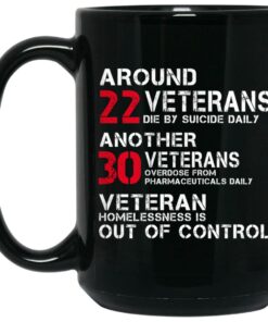 Battle22 Veteran Homelessness Is Out Of Control Mug Shirt Sweatshirt Long Sleeve Hoodie Tank Mug 2