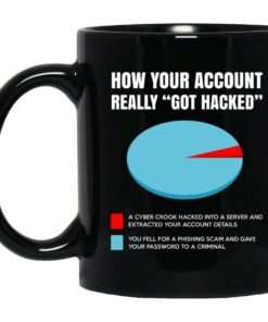 How Your Account Really Got Hacked Mug Shirt Sweatshirt Long Sleeve Hoodie Tank Mug 1