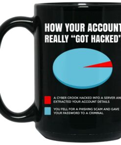 How Your Account Really Got Hacked Mug Shirt Sweatshirt Long Sleeve Hoodie Tank Mug 2
