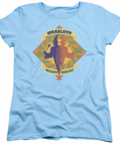 Harry Potter Wizard Wheezes 2