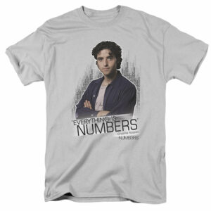 Numbers – Everything is Numbers