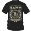 It’s HAMM Thing You Wouldn’t Understand D8