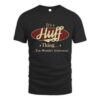It’s HUFF Thing You Wouldn’t Understand D1