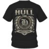 It’s HULL Thing You Wouldn’t Understand D8