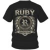 It’s RUBY Thing You Wouldn’t Understand D8