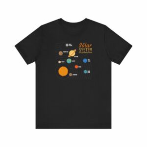 The Solar System Of Juvenile Puns